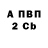 Альфа ПВП крисы CK Navruz Ganiyev